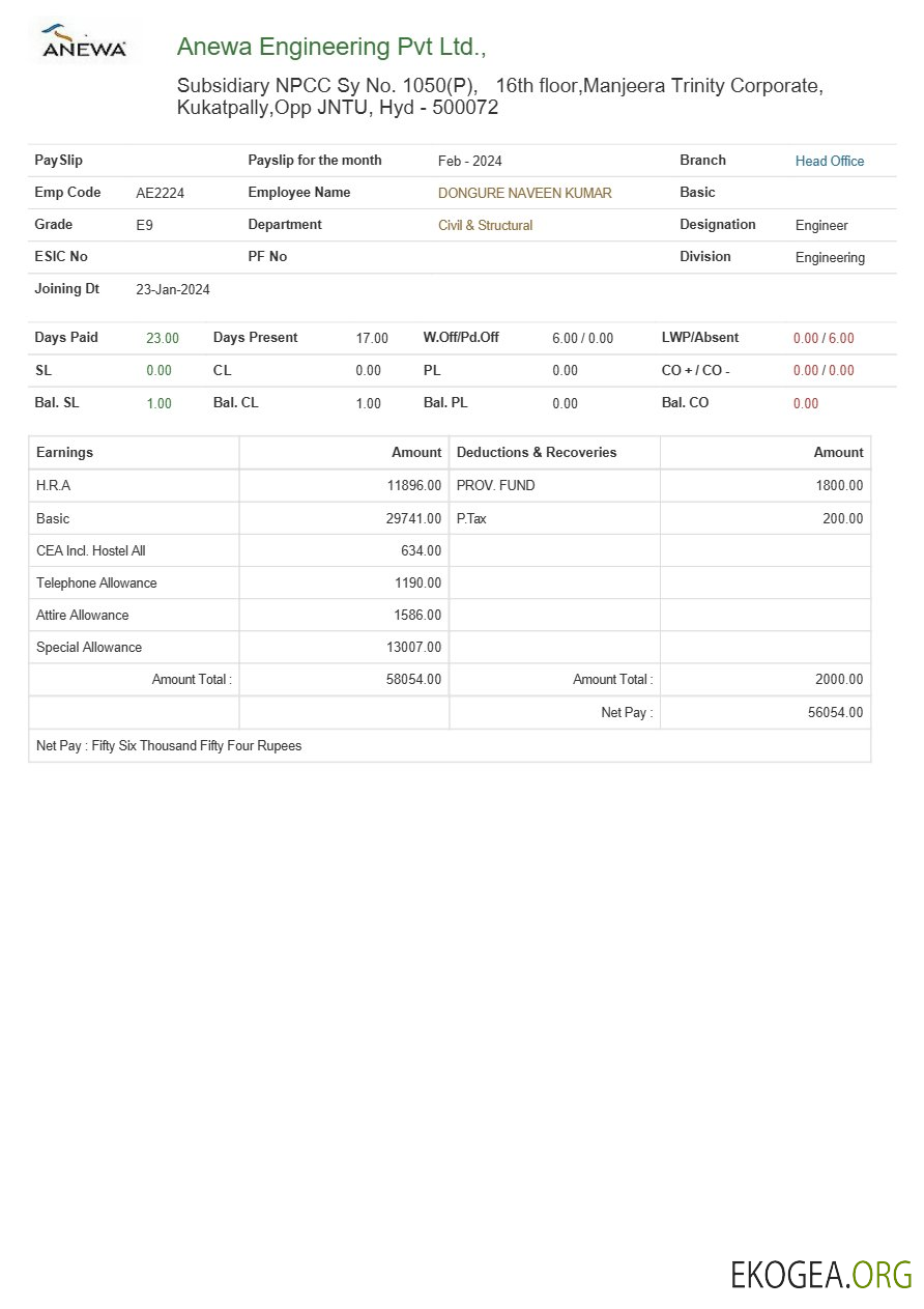 Modèle de fiche de paie Anewa Engineering aux formats Word et PDF.pdf, 1